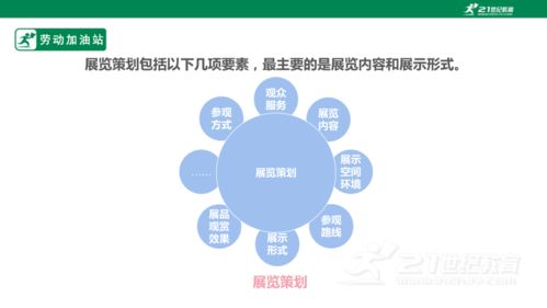 展覽服務需策劃——項目策劃與公關服務詳解