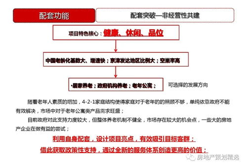 天津東疆港住宅項目前期策劃與公關服務方案
