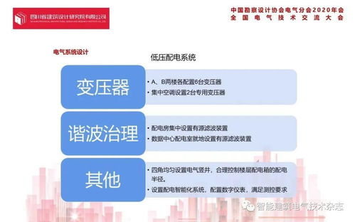 姚坤與騰訊成都A.B地塊項目 電氣設計案例解析及項目策劃與公關服務