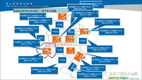 項目技術策劃與公關服務 雙輪驅動下的成功之道