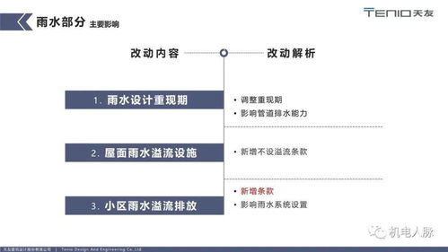 《建筑給水排水設計標準》新規落地 對地產項目策劃與公關服務的深遠影響